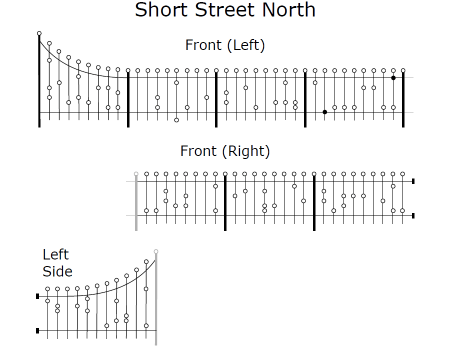 Short Street North Railings